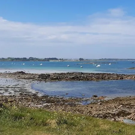 Theven Plages Santec